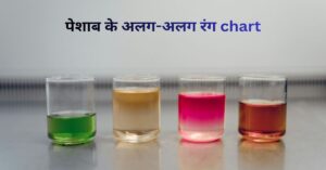 पेशाब का रंग chart